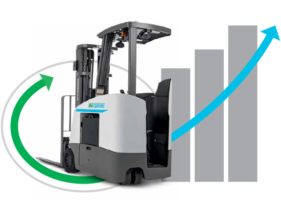 performance-your-application-deserves-both-power-and-efficiency550x400
